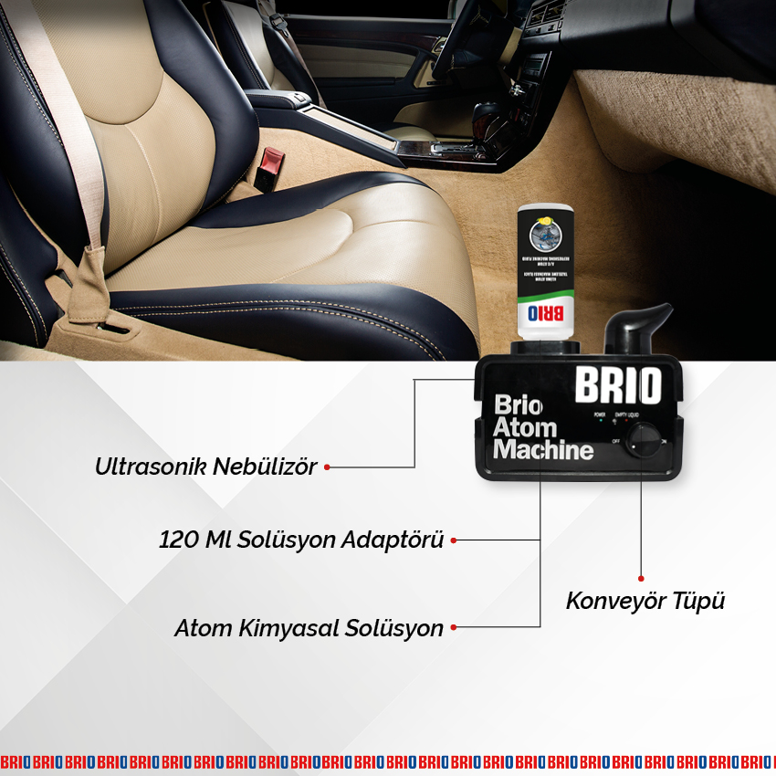 Klima Araç İçi Atom Tazeleme Seti (48 İlaç + Makina )Biyosit İçermez