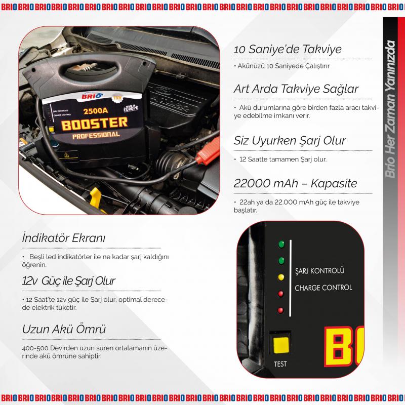 Battery Booster Professional 12V 2500A