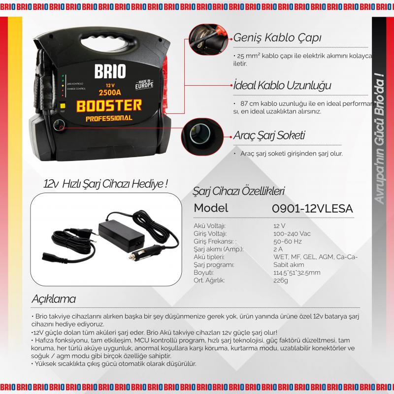Battery Booster Professional 12V 2500A