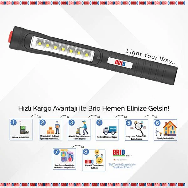 Led Battery Powered Lamp Premium Day Light 7+1