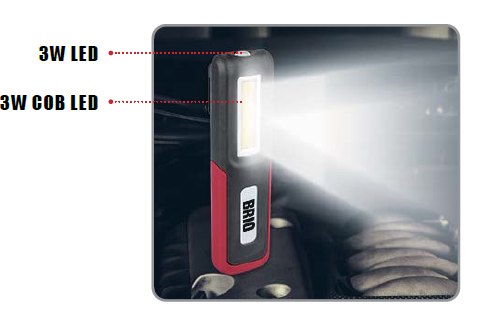 Led%20Battery%20Powered%20Lamp%20Ecoled%20S